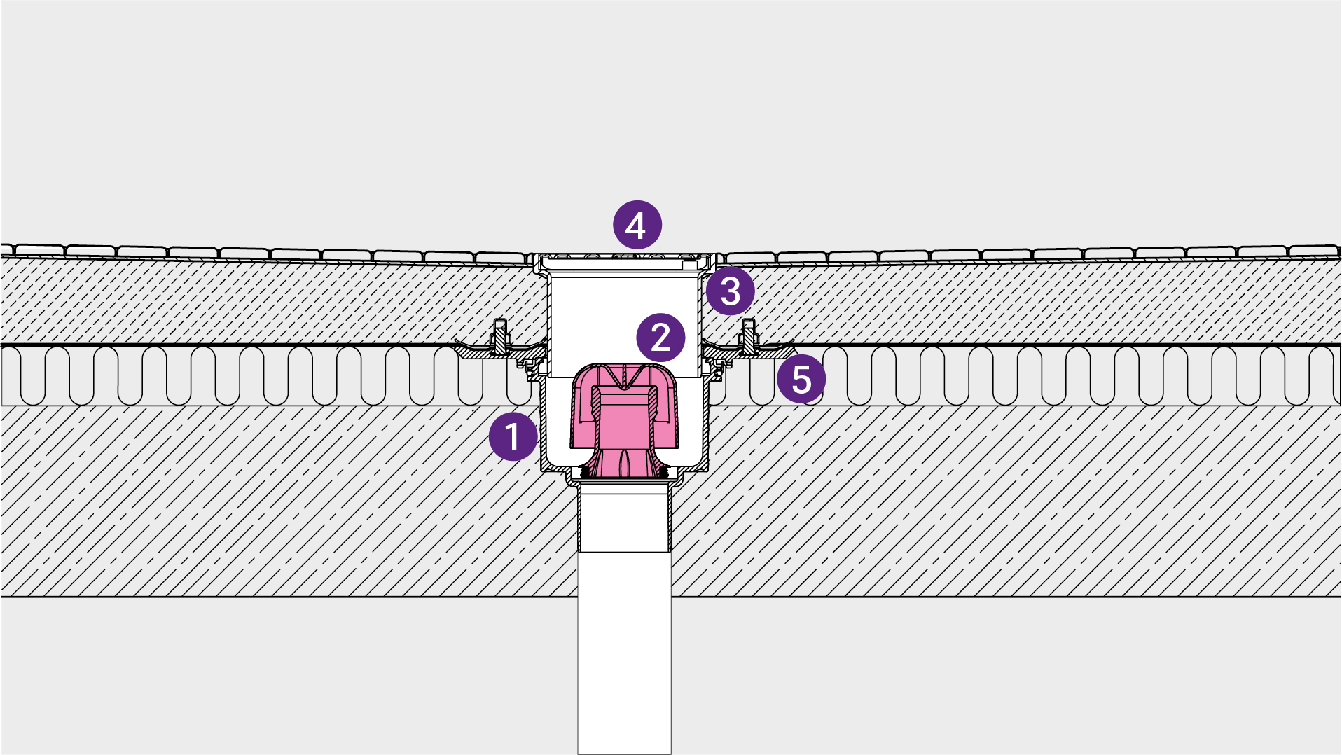 Dessin technique : étanchéité à l'aide d'une membrane d'étanchéité