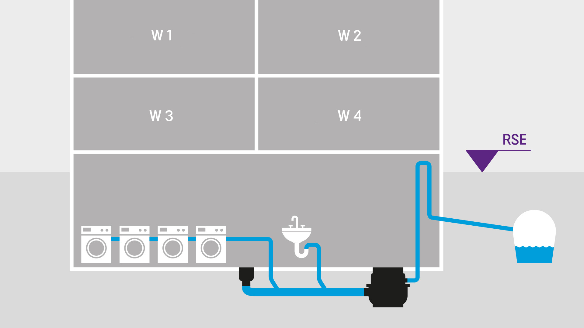 Plan d'implantation d'un immeuble collectif