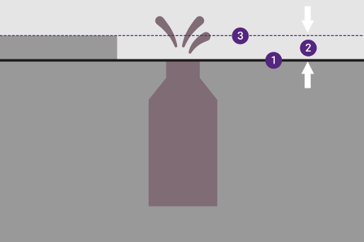 Esquisse illustrant la distance de sécurité par rapport au niveau des plus hautes eaux