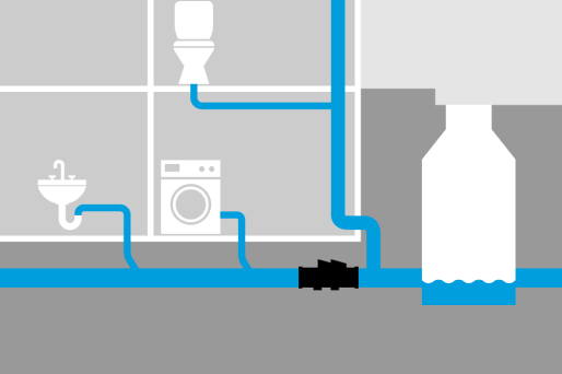 Schéma des éléments de drainage avec une protection centrale de tous les points d'évacuation situés en dessous du niveau des plus hautes eaux. Schéma des éléments de drainage avec une protection centrale de tous les points d'évacuation situés en dessous du niveau des plus hautes eaux.