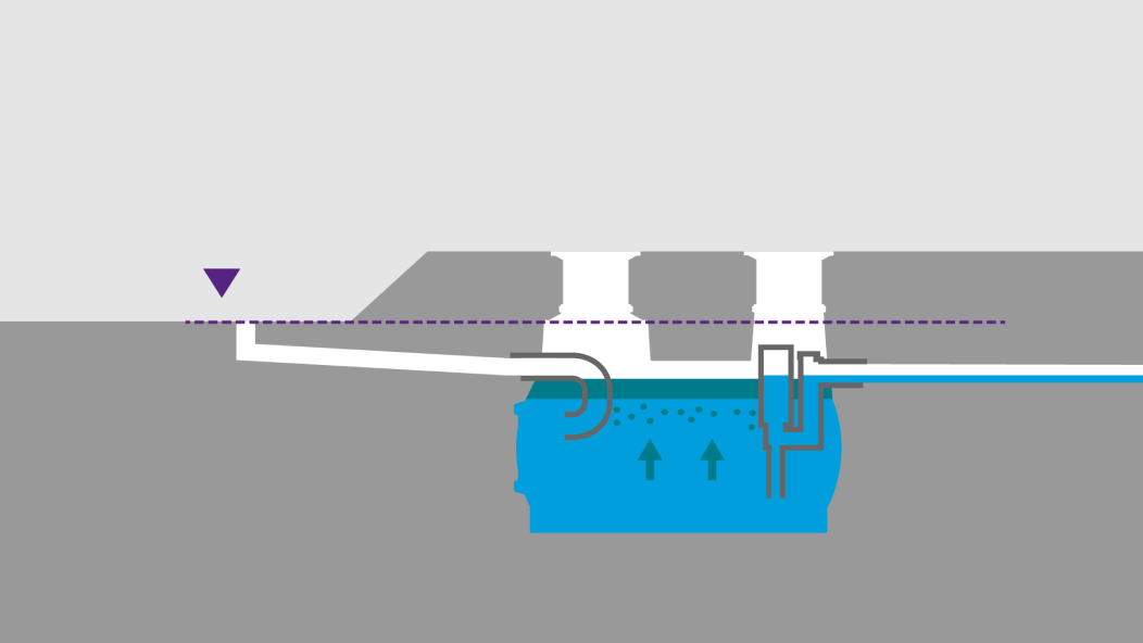 Représentation schématique d'un séparateur d'huile enterré avec arrivée d'eau et niveau des plus hautes eaux indiqué