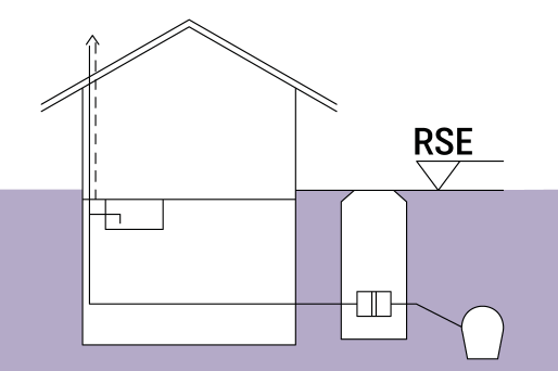 Représentation schématique d'un bâtiment équipé d'un clapet antiretour dans la gaine