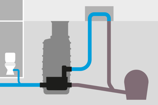 Écoulement en cas de reflux