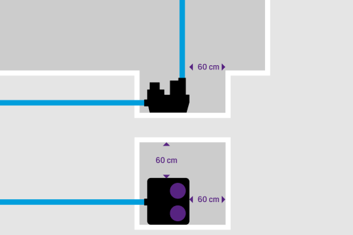 Conditions d'implantation pour les postes de relevage hybrides