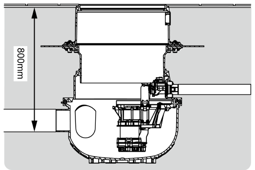 La profondeur de pose des postes de relevage Aqualift M Underfloor est de 80 cm maximum.