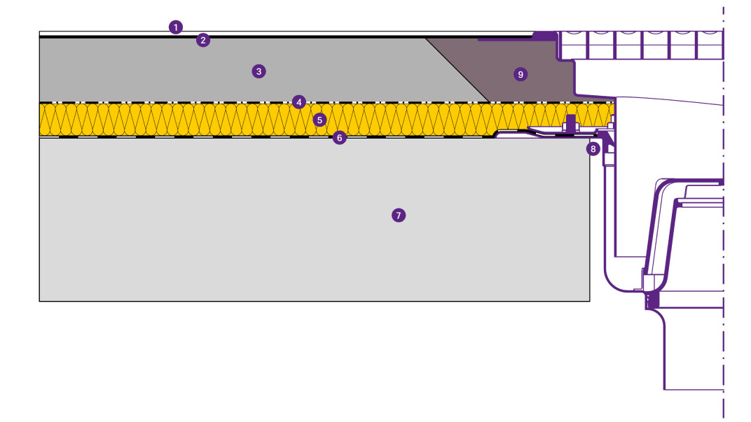 Structure du sol pour caniveau en acier inoxydable avec bride à coller de 6 mm pour revêtement en résine de synthèse Structure du sol pour caniveau en acier inoxydable avec bride à coller de 6 mm pour revêtement en résine de synthèse