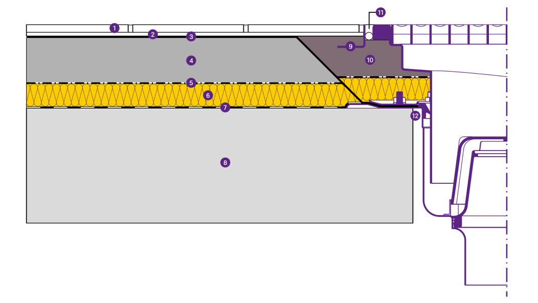 Structure du sol pour une gouttière en acier inoxydable soumise à des contraintes thermiques Structure du sol pour une gouttière en acier inoxydable soumise à des contraintes thermiques