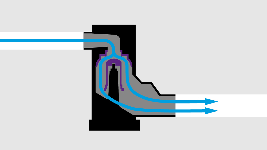 Schéma de fonctionnement : Dispositif de boucle anti-retour CleverLoop en mode pompage Schéma de fonctionnement : Dispositif de boucle anti-retour CleverLoop en mode pompage