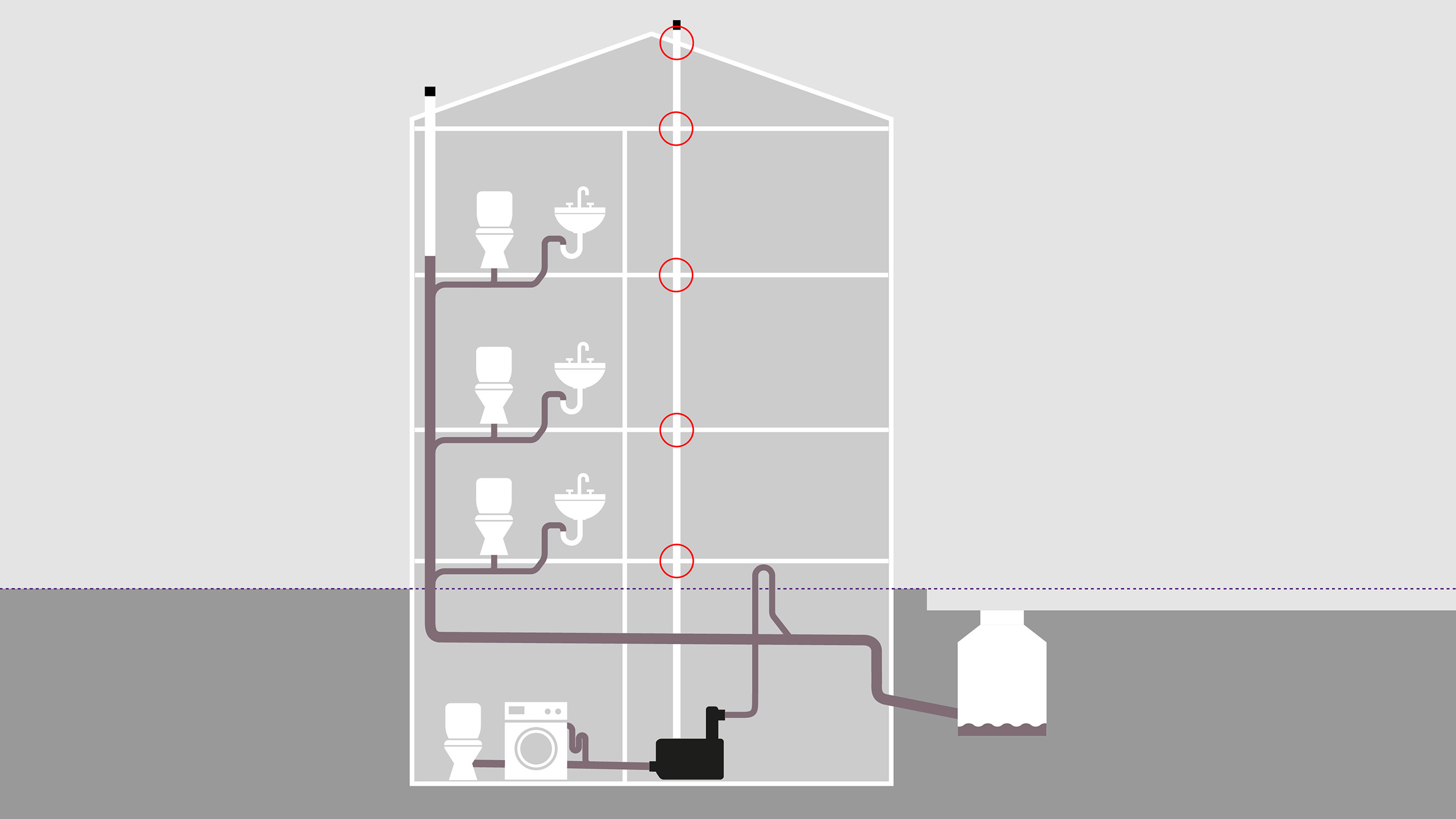 Schéma de fonctionnement : le flux d'air est acheminé vers le toit par des ouvertures pratiquées dans le plafond