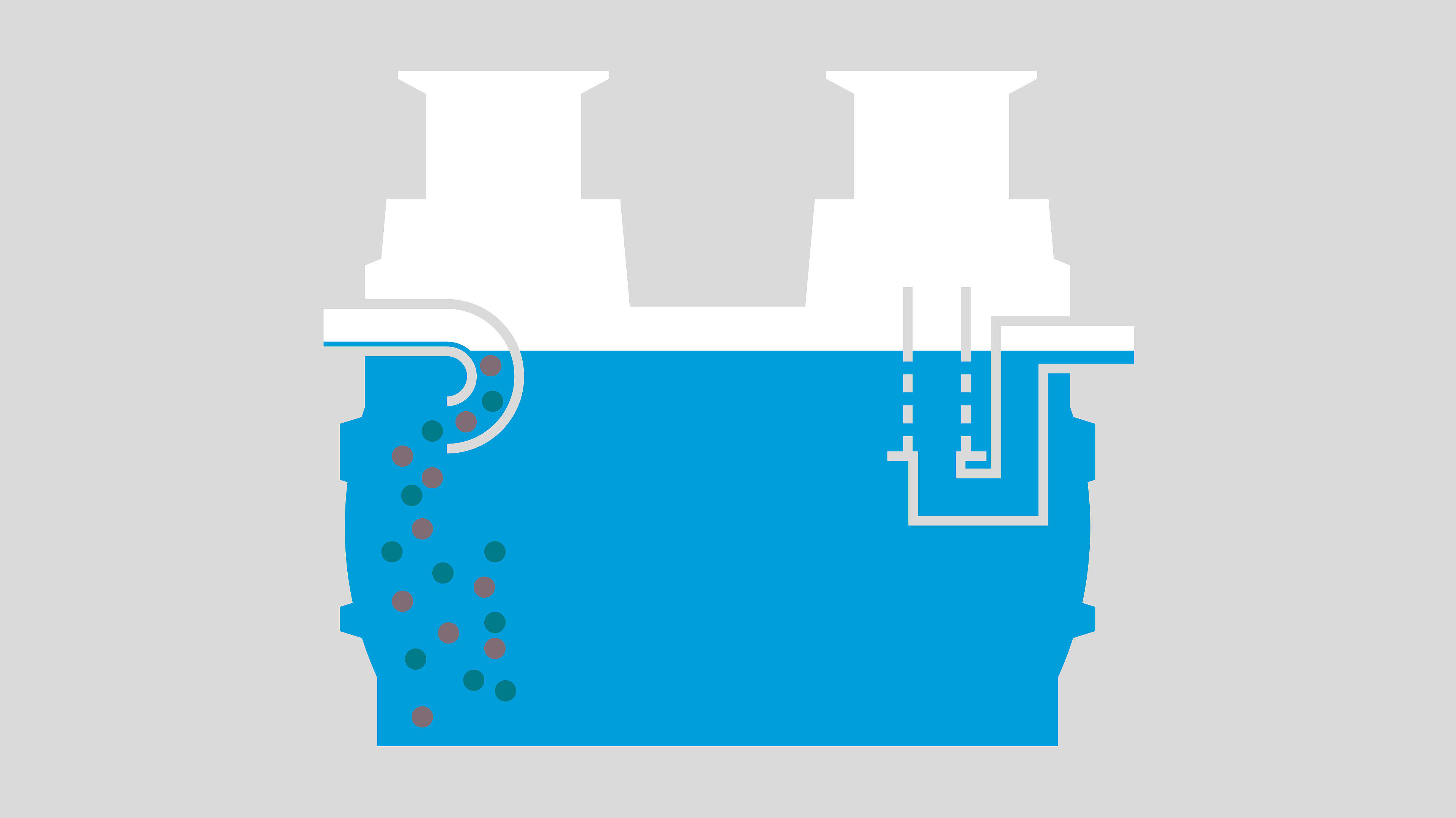 Mode de fonctionnement du séparateur à hydrocarbures - Phase 1 : déversement d’eaux usées