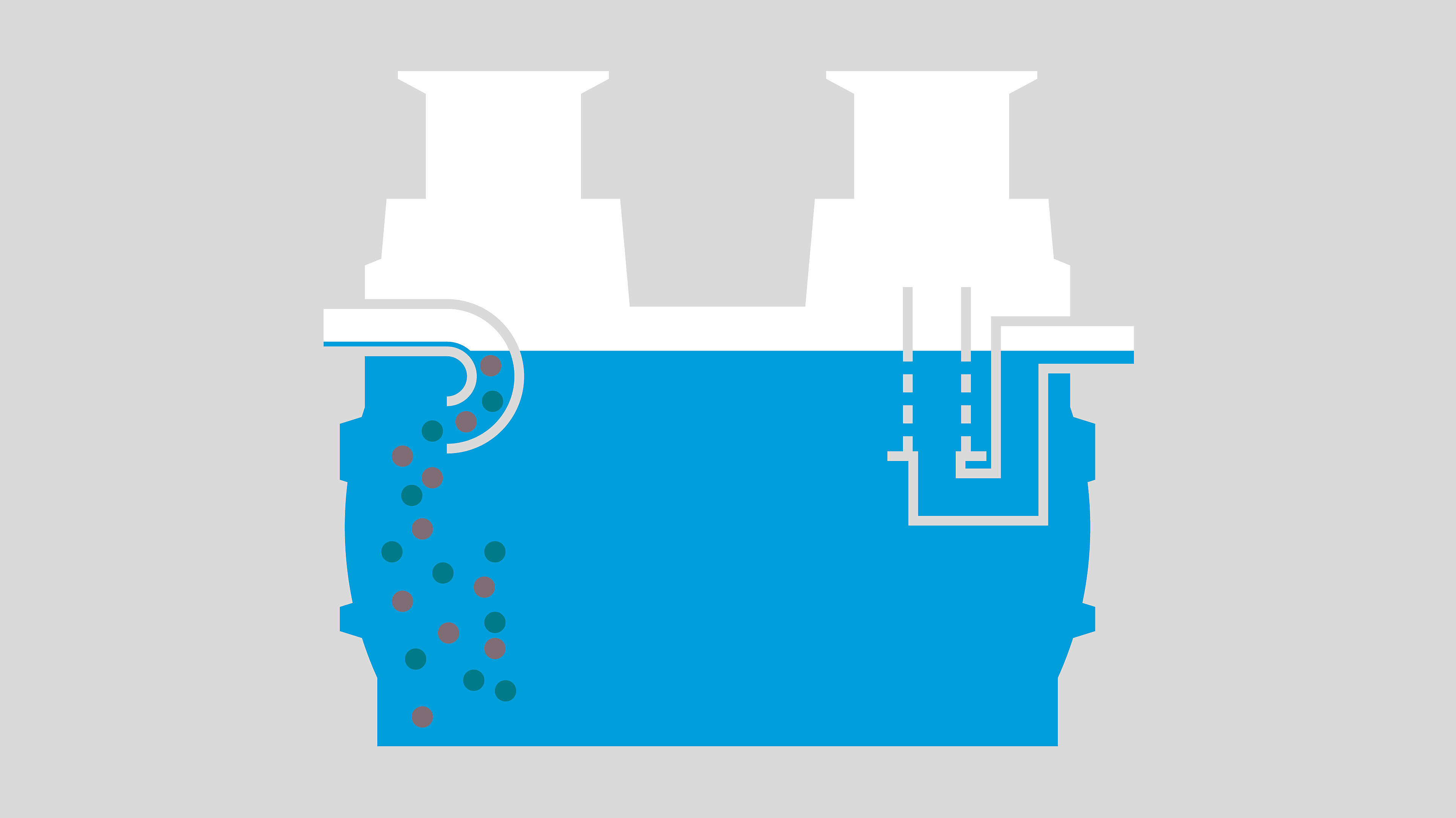 Mode de fonctionnement du séparateur à hydrocarbures - Phase 1 : déversement d’eaux usées Mode de fonctionnement du séparateur à hydrocarbures - Phase 1 : déversement d’eaux usées