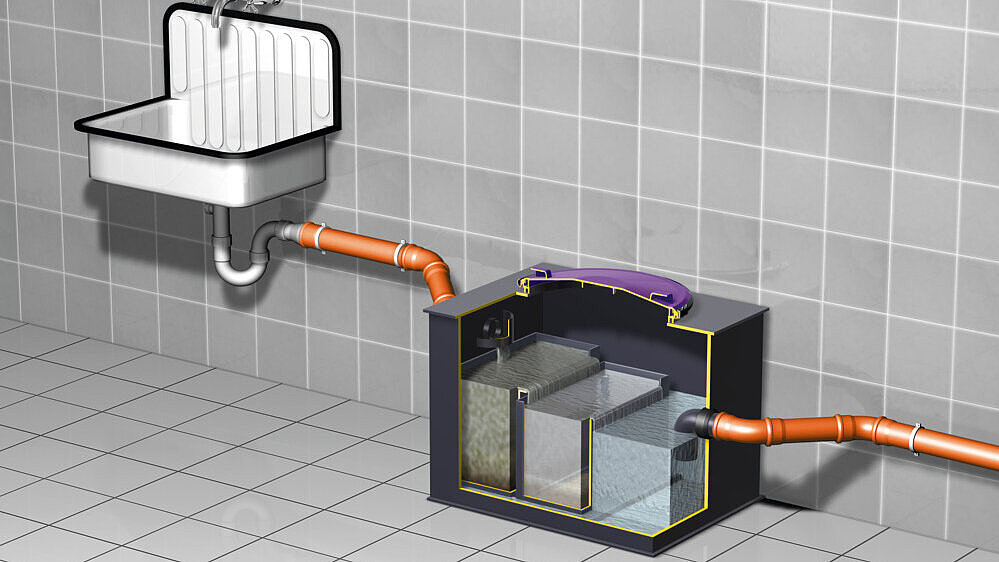 Pièce équipée d'un lavabo dont la conduite d'eaux usées passe par un séparateur de matières en suspension installé au sol. À l'intérieur, on distingue trois niveaux : d'un niveau à l'autre, les eaux usées deviennent de plus en plus propres. Pièce équipée d'un lavabo dont la conduite d'eaux usées passe par un séparateur de matières en suspension installé au sol. À l'intérieur, on distingue trois niveaux : d'un niveau à l'autre, les eaux usées deviennent de plus en plus propres.