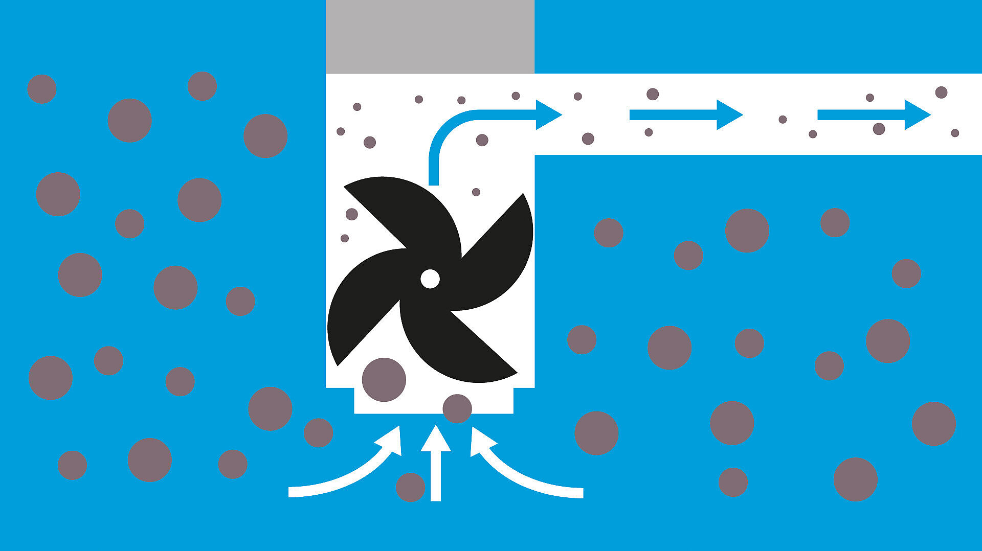 Pompe avec roue de coupe