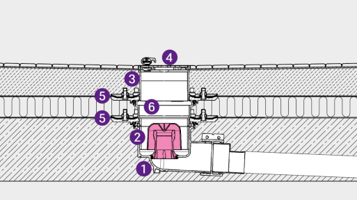 Schéma d'installation du siphon de sol et de l'étanchéité avec une membrane d'étanchéité supplémentaire Schéma d'installation du siphon de sol et de l'étanchéité avec une membrane d'étanchéité supplémentaire
