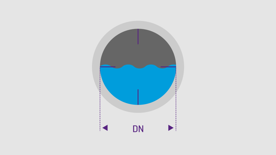 Possibilités de raccordement des tuyaux au niveau des écoulements