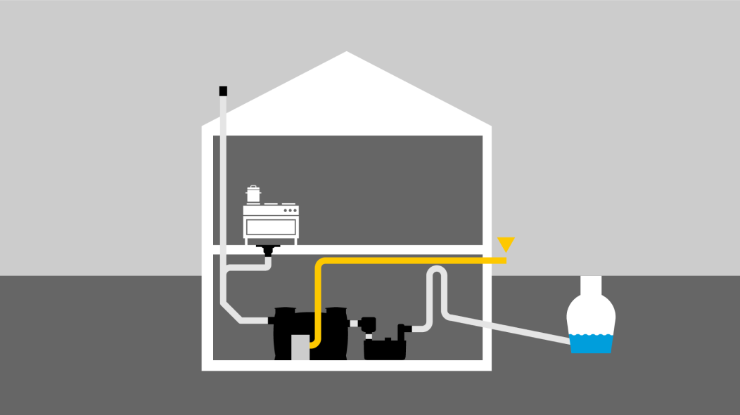 Schéma illustrant la vidange du contenu du séparateur de graisse