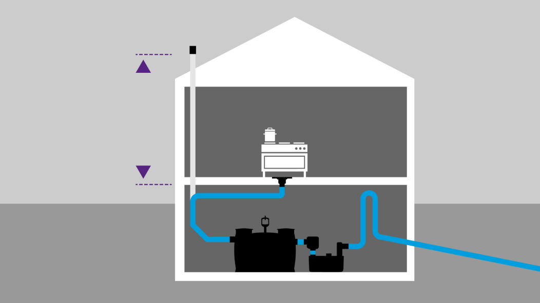 Aération et ventilation des séparateurs à graisses