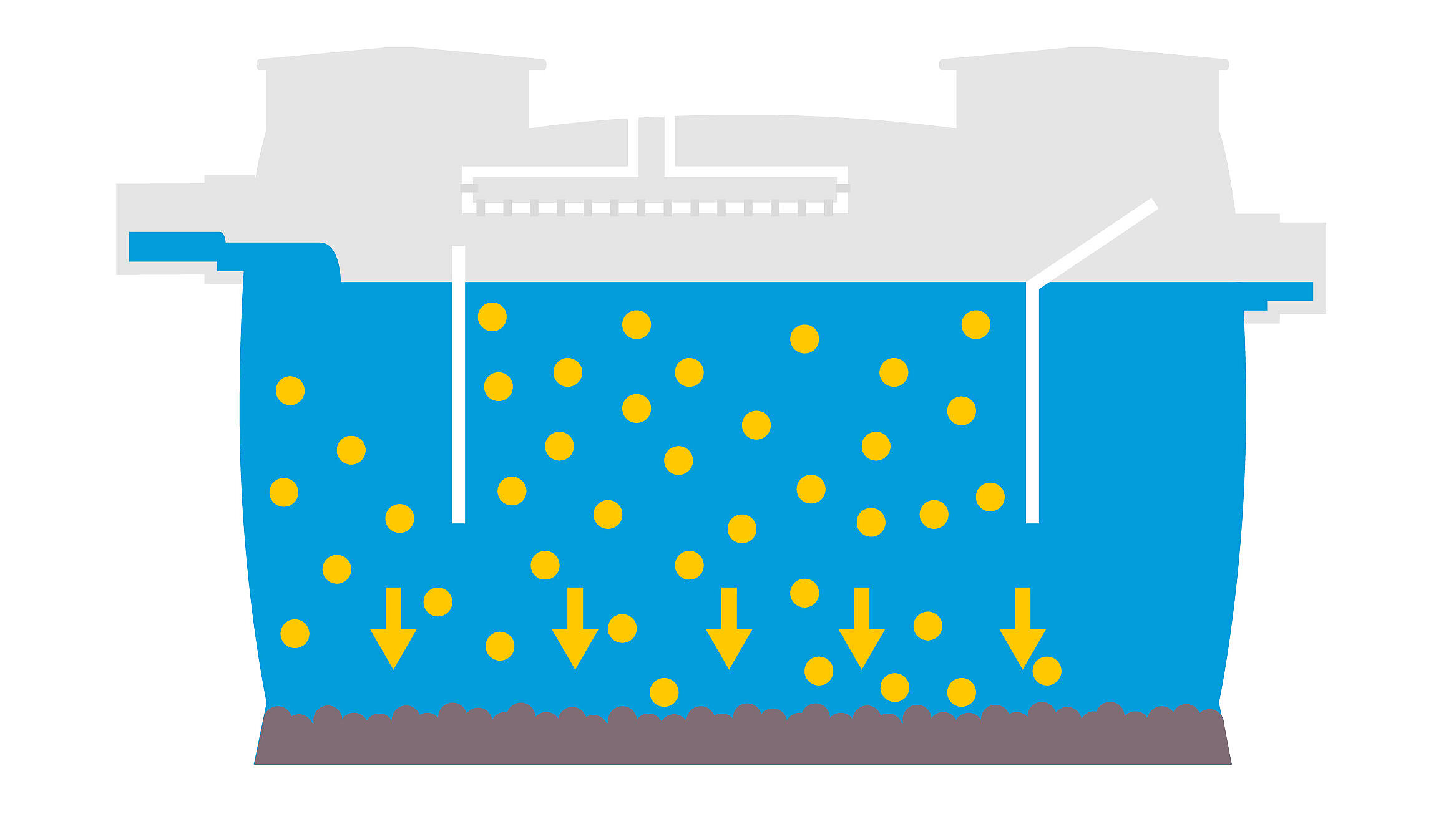Graphique de fonctionnement du séparateur à fécule : 3. Formation de la couche de fécule Graphique de fonctionnement du séparateur à fécule : 3. Formation de la couche de fécule