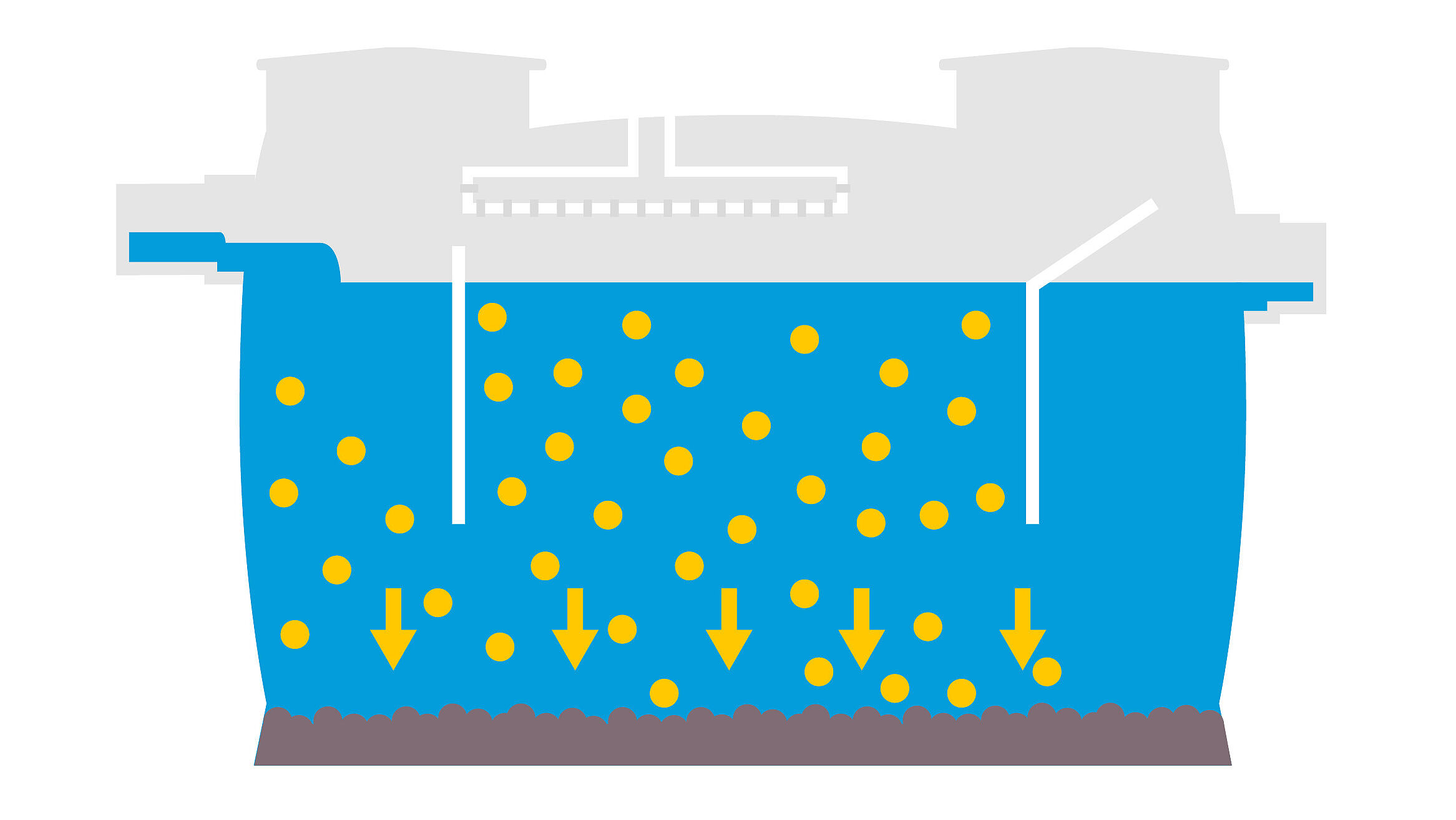 Graphique de fonctionnement du séparateur à fécule : 3. Formation de la couche de fécule 