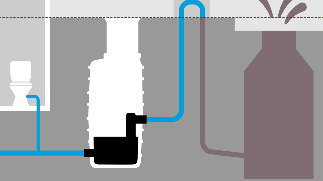 Schéma d'installation d'un poste de relevage enterré