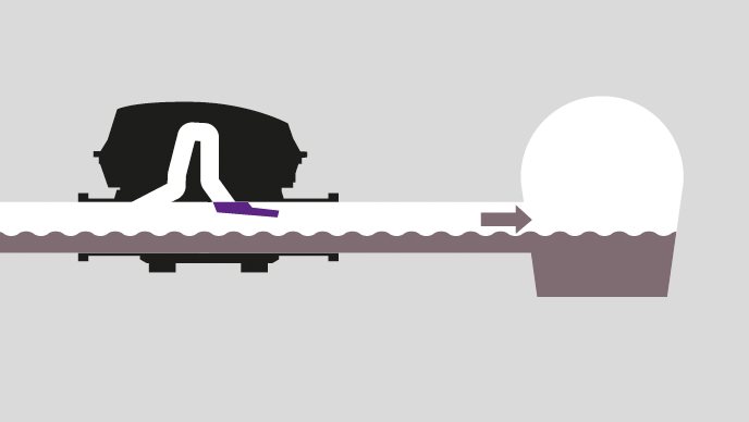 Graphique fonctionnel du clapet antiretour avec pompe Pumpfix F: 1 Fonctionnement normal