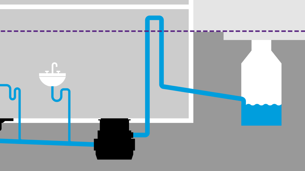 Schéma d'installation d'un poste de relevage dans la dalle