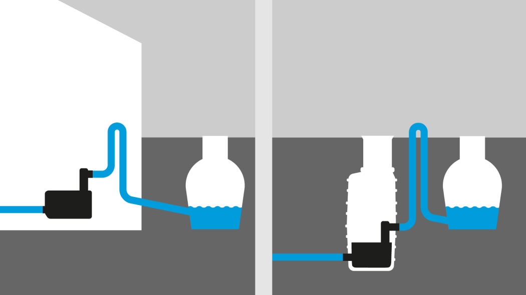 Postes de relevage installés librement à l'intérieur ou à l'extérieur dans une gaine