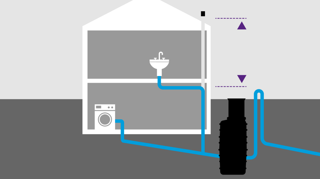 Schéma d'un poste de relevage ventilé