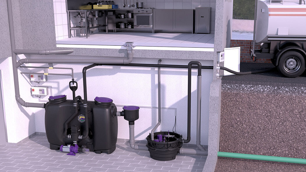 Schéma d'installation d'un séparateur à graisses avec poste de relevage raccordé