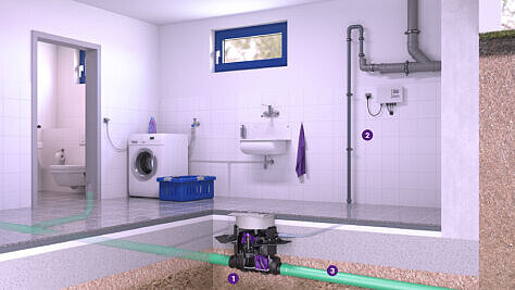 Exemple d'installation de l'Ecolift M dans une dalle Exemple d'installation de l'Ecolift M dans une dalle