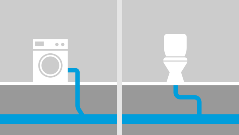 Comparaison entre les eaux grises et les eaux noires. Comparaison entre les eaux grises et les eaux noires.