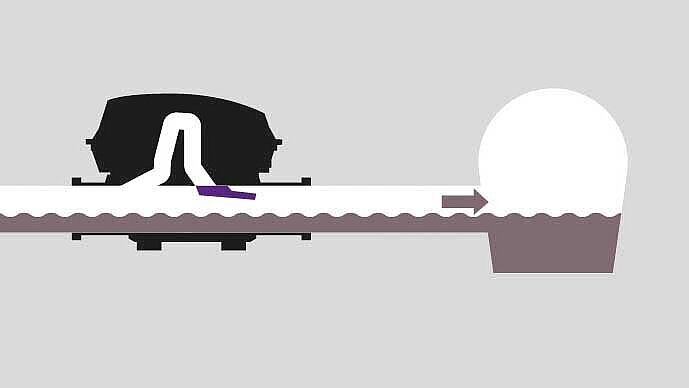 Graphique fonctionnel du clapet antiretour avec pompe Pumpfix F: 1 Fonctionnement normal