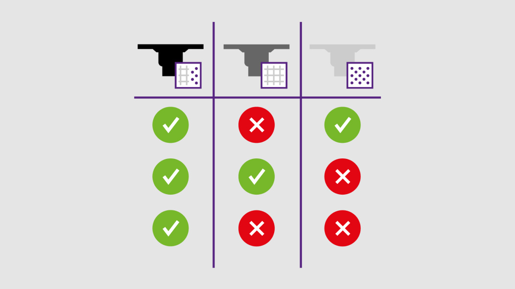 Matrice de sélection des matériaux pour les siphons de sol