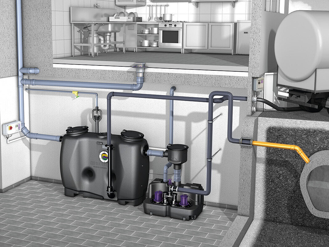 Installation diagram of EasyClean free Standard grease separator, NS 2 - 10