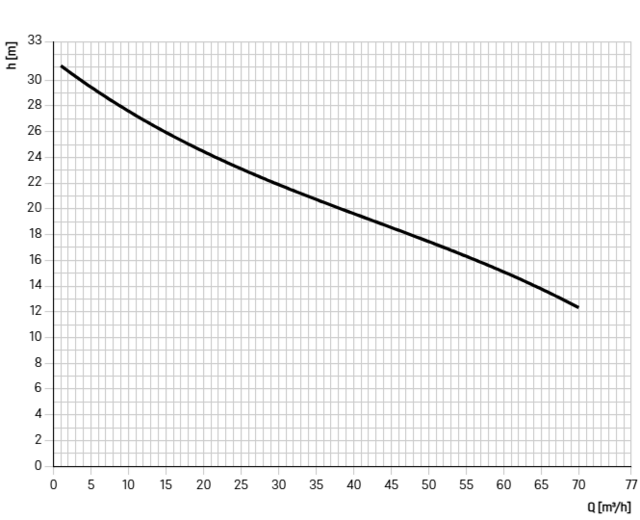 8743045