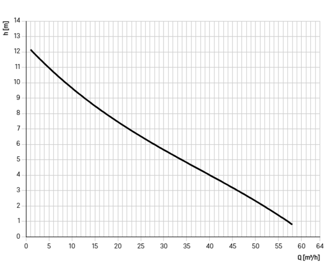 8744030
