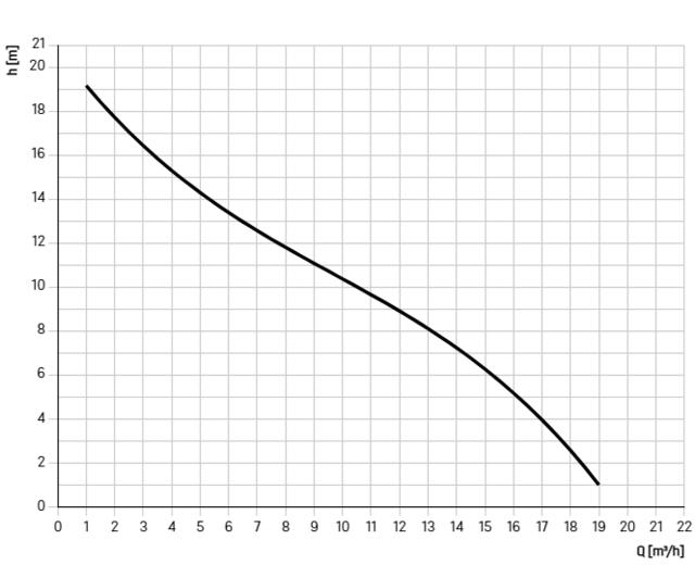 680604