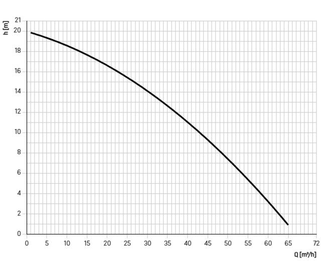 11061 11061