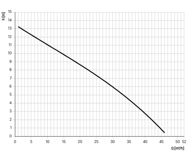 8743021 8743021