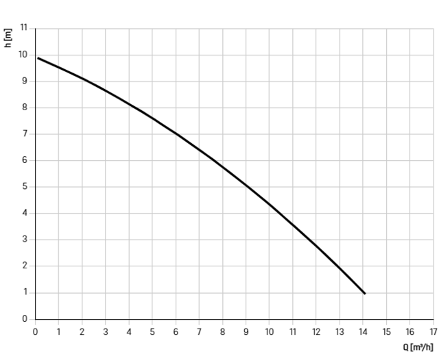 8744002