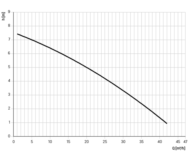 680219 680219