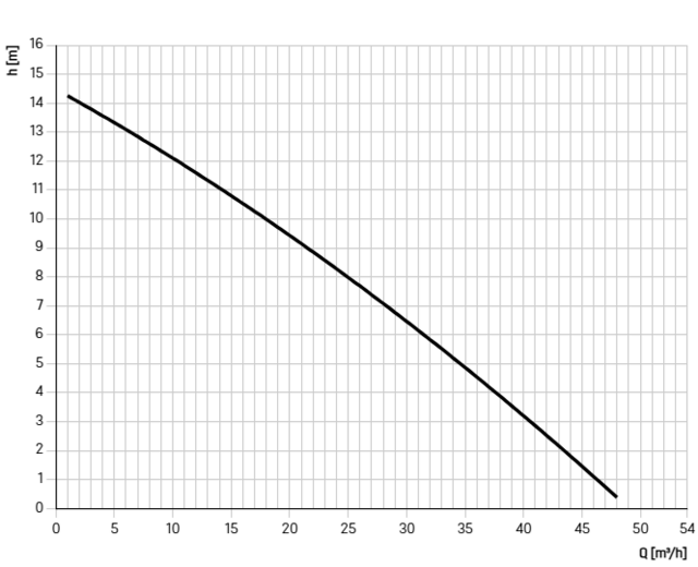 681247