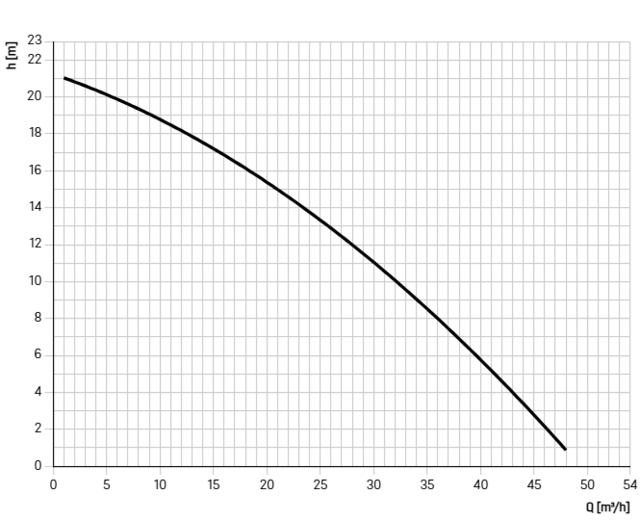 8741009 8741009