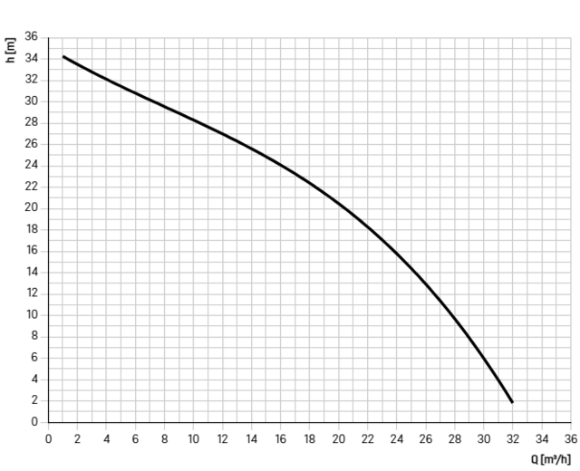 8744014 8744014
