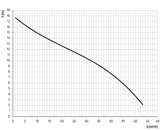 8743022