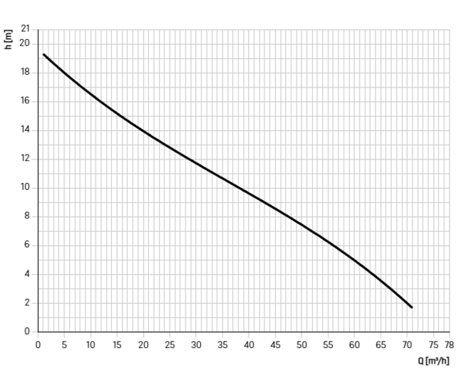 8743027