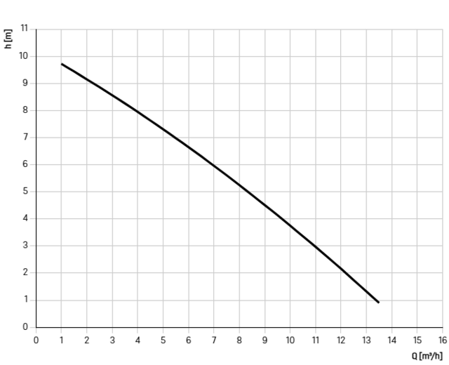 28704X 28704X