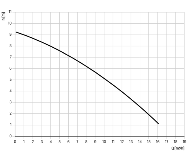 827820A-FR 827820A-FR