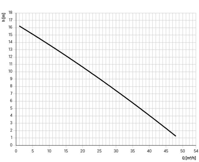 11107