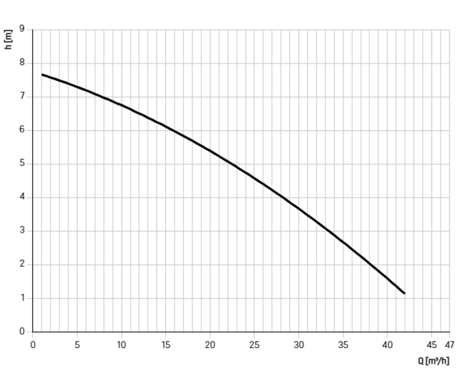8741065 8741065